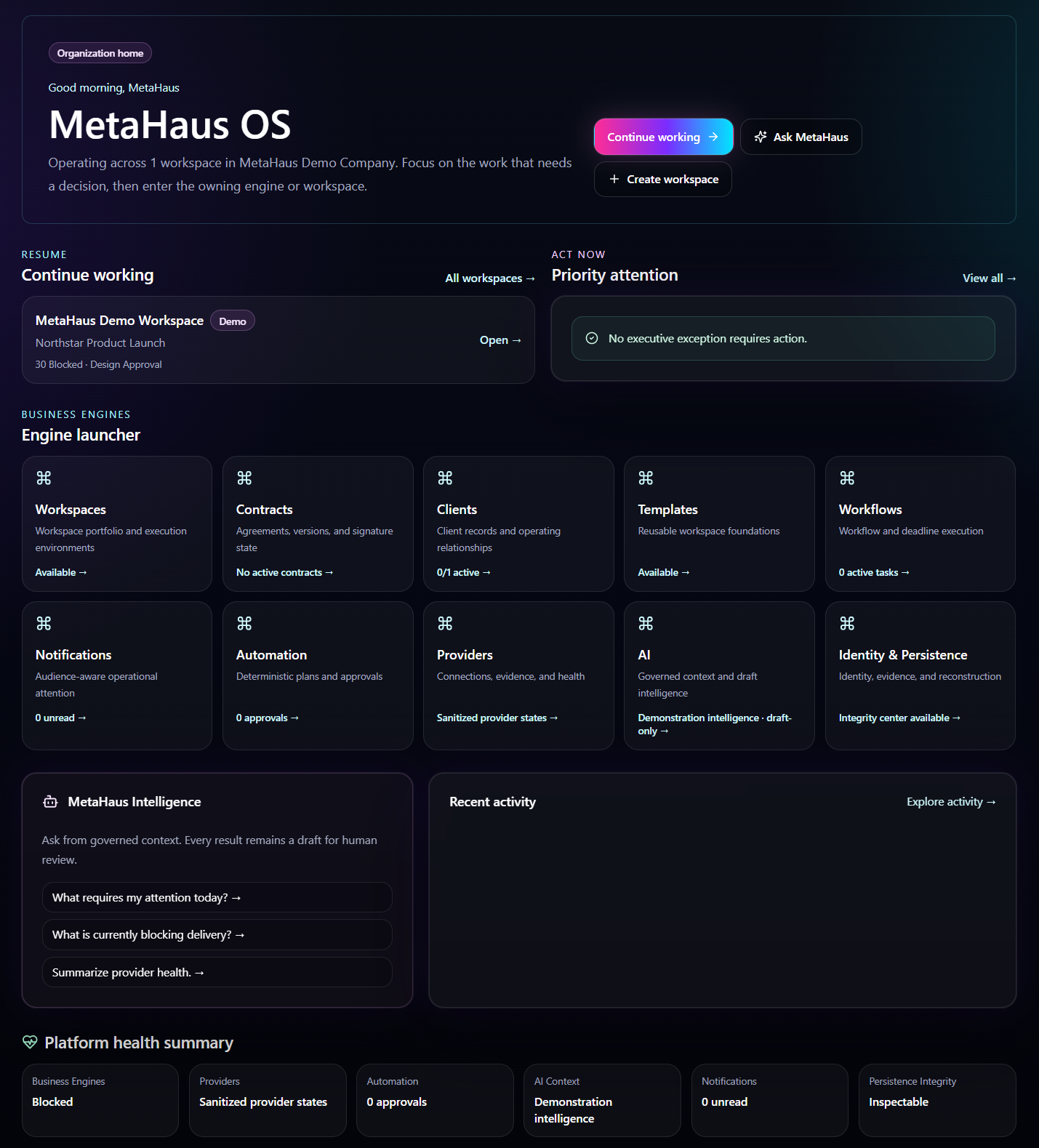 Sanitized MetaHaus OS Organization Home showing the demonstration workspace, priority attention, engine launcher, intelligence prompts and platform health summary.
